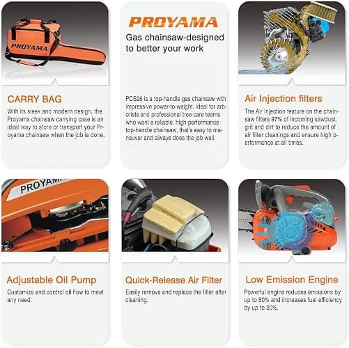 PROYAMA 26CC Top Handle Chainsaw, 12 Inch Small Climbing Handheld Chain saw | Petrol Cordless Lightweight Chain Saw, Portable Easy Start Saw for Tree Wood Cutting with 2 chains(12inch) thumbnail 6