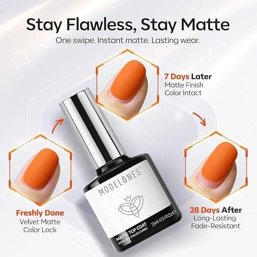 modelones Chrome Proof Matte Gel Top Coat, 15 ML No Wipe Chrome Resistant Isolation Clear Gel Polish Velvet Finish for Detail Chrome Powder Painting Nail Art Long Lasting Thickening Solution Manicure thumbnail 5