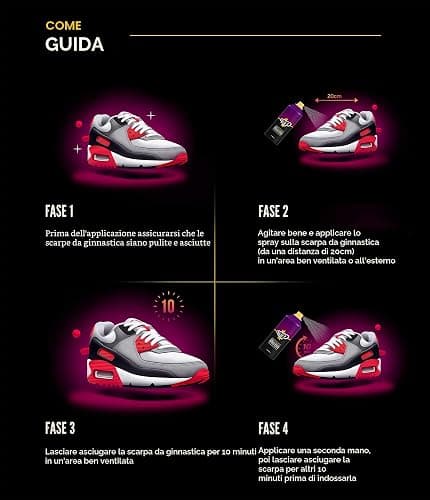 Crep Protect - Spray protettivo per scarpe da 200 ml, protezione nano impermeabile contro pioggia e macchie per sneaker, pelle, nabuk, camoscio e tela thumbnail 6