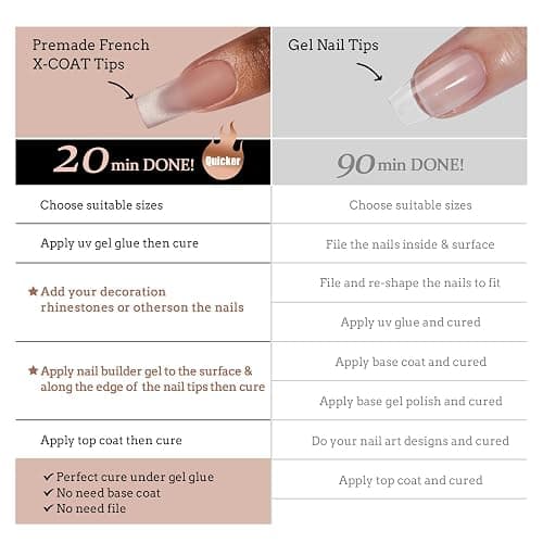 BTArtboxnails XCOATTIPS Press on Nails - Cat Eye Christmas Press on Nails, French Tip Nails Long Square Nail Tips, Soft Gel Nails False Nail, Soak Off Acrylic Fake Nails Extensions thumbnail 6