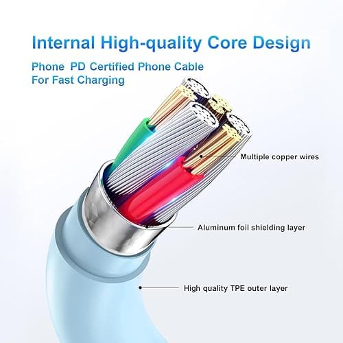 Dayaoncy Compatible with iPhone 17/16/15 Charge Fast Charging, 20W USB C Wall Charger with 3Pack 10FT USB C Cable, Type C Fast Charger Compatible with Phone/Android/Phone/Samsumg/Pad Purple Blue Pink thumbnail 4