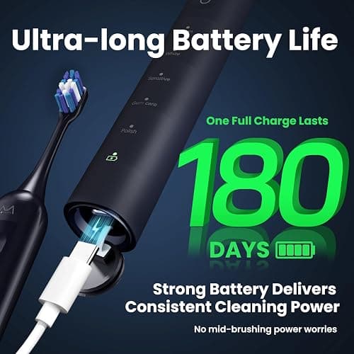 Electric Toothbrush, Marlincare Electric Toothbrush for Adults 180 Days Battery Life Rechargeable with 5 Modes, 48000VPM Motor Smart Timer IPX8, Sonic Toothbrush with 4 Brush Heads &Travel Case, Black thumbnail 2