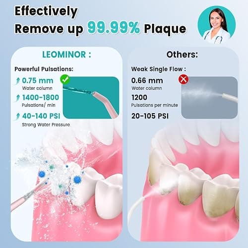 Leominor Water Flosser Pick for Teeth, 300ML Portable Oral Irrigator Upgraded Tank Removable,IPX7 Waterproof, Rechargeable Travel Teeth Cleaner, Professional Electric Flossing Machine (Pink) thumbnail 3