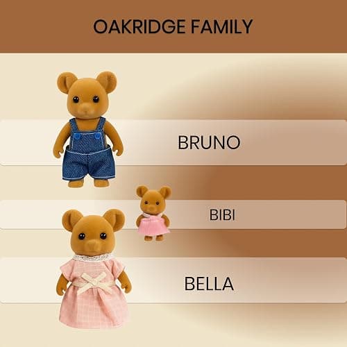 OLEOCA Family Brown Mouse Figures — Set of 3 Collectible Flocked Mini Dolls with Removable Clothes, Miniature Dollhouse Pretend Play Figures for Kids Ages 3+ thumbnail 5