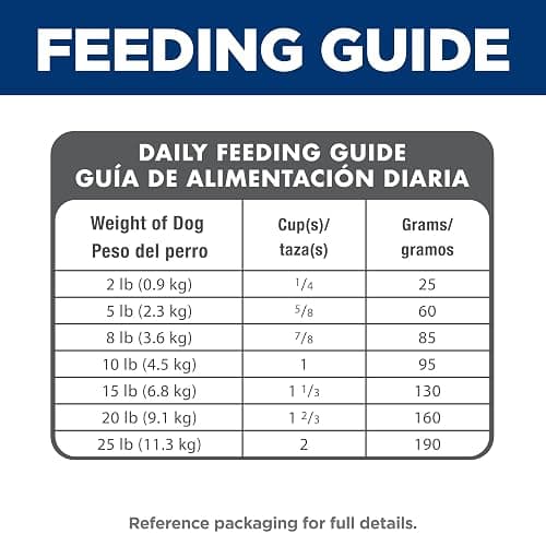 Hill's Science Diet Adult 1-6 Small & Mini Dry Dog Food | #1 Veterinarian Recommended, Chicken & Brown Rice, 4.5 lb. Bag thumbnail 11