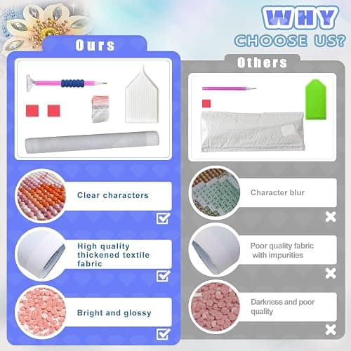 KEYRANKE 6 Pack Disney Diamond Art Kits Adults, Diamond Painting Disney Kits, Cross Stitch Full Drill Shiny Diamond Embroidery Pictures Arts Craft for Christ-mas Gift 12X16inch thumbnail 3