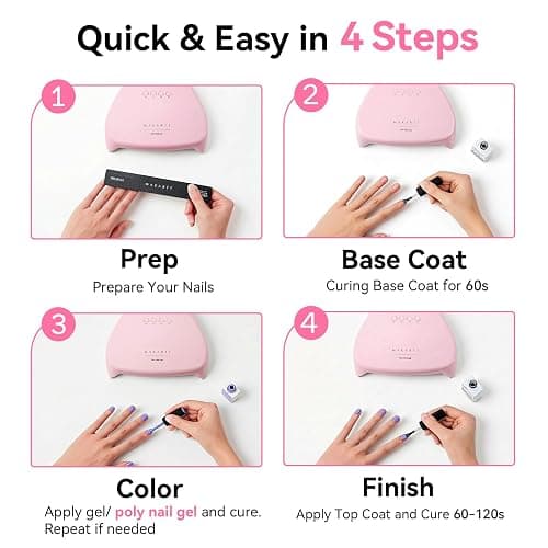 Makartt Compact Travel UV Nail Lamp for Gel Polish, Plug-in Nail Dryer with 5s Flash Cure, 99s Mode for Dark Thick Gels, Auto Sensor, 4 Timers & 18 LED Beads for Beginner Home DIY Gift (Pink) thumbnail 9