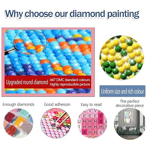 Ausanrl Succulents Diamond Painting Kits for Adults Beginners-Succulents Plant Diamond Art Kits for Adults,Flower Gem Art Kits for Adults for Gift Home Wall Decor Gifts 12x16inch thumbnail 7