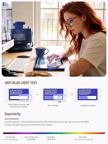 ANYLUV Blue Light Glasses for Woman Men, Womens Blue Light Blocking Glasses Computer Glasses Anti Eyestrain thumbnail 6