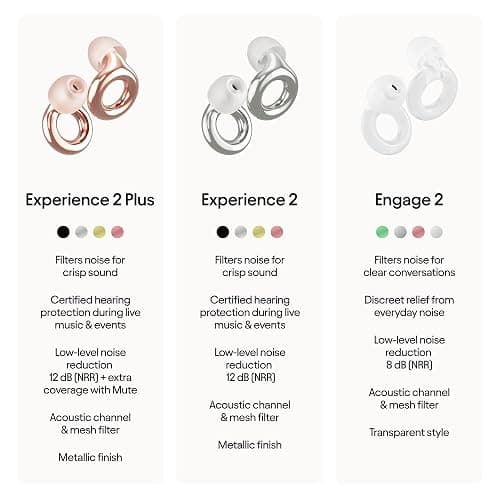 Loop Experience 2 Plus Ear Plugs – Stylish Certified Hearing Protection for Concerts & Festivals, Live Events, Sports, DJs & Nightlife – 17dB Noise Reduction, (High-Fidelity) + Mute for extra coverage thumbnail 8