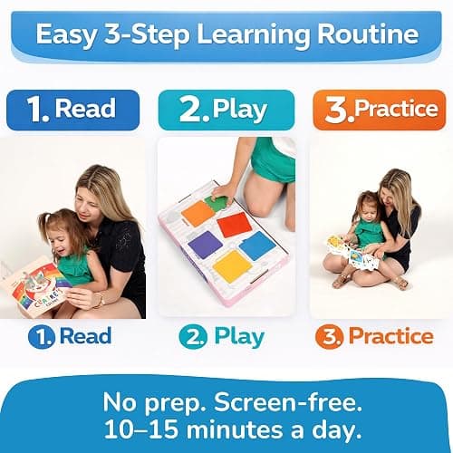 TOYVENTIVE Educational Books, Flash Cards, and Puzzles - Birthday Gifts for 1, 2, 3, and 4 Year Old Boys, Toddler Learning Toys and Activities thumbnail 5