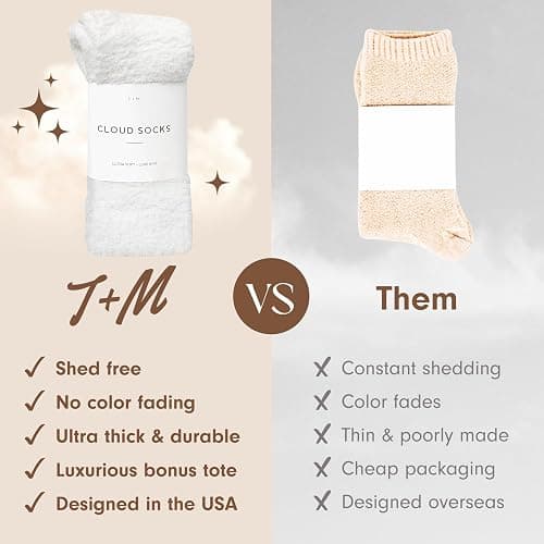 Unboxme Gifts Warm & Cozy Ultra-Luxe Cloud Sock for Women & Men - Super Soft Luxurious Fabric Sleep Socks thumbnail 6