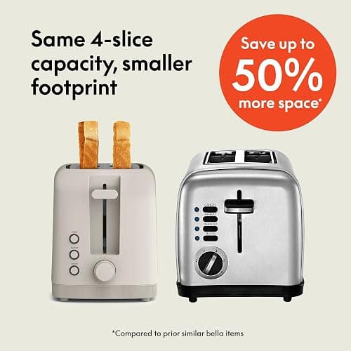 Bella 4 Slice Toaster - 4 Slice - Oatmilk thumbnail 3
