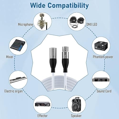 EBXYA XLR Cable 50ft 2 Packs - Premium Balanced Microphone Cable with 3-Pin XLR Male to Female Mic Speaker Cable, White - 50 Feet-2 Pack - White thumbnail 4