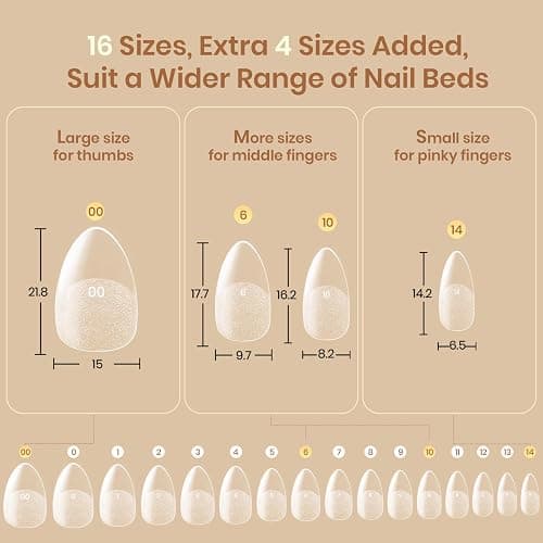 Beetles Gel Nail Tips Flat-X - Almond Short, 320pcs 16 Sizes, Pre-Etched Half Matte Full Cover Soft Acrylic Press on False Nail Extension Tips Easy DIY Salon for Flat & Natural Nail Beds thumbnail 2