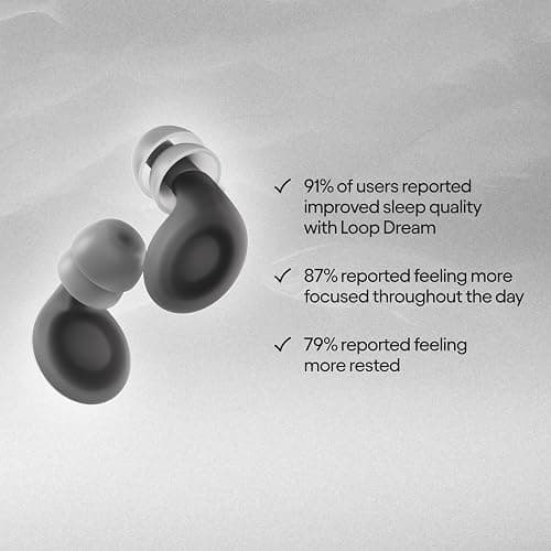 Loop Dream – Silicone/Memory Foam Earplugs for Sleep Comfort | Comfortable Ear Plugs for Muffling Snoring & Sleeping | Customized Fit | 27dB (SNR) Noise Reduction thumbnail 5