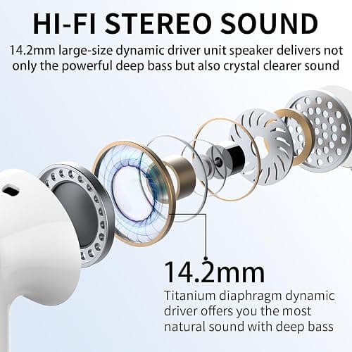 Wireless Earbuds, Bluetooth Headphones 5.4 HiFi Stereo, Wireless Earphones with ENC Noise Cancelling Mic, IP7 Waterproof in Ear Headphones, LED Digital Display Ear Buds, Touch Control, White thumbnail 2