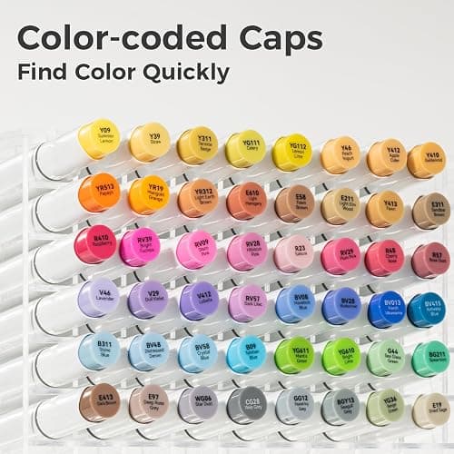 Ohuhu Alcohol Brush Markers 48 Mid-tone Colors - AP Certificated Double Tipped Alcohol Based Art Marker Set for Artist Adults Coloring Illustration - Honolulu Brush & Chisel Dual Tips - Refillable thumbnail 4