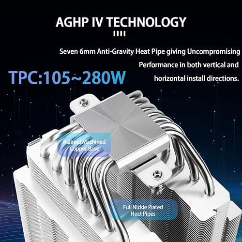 Thermalright PS120SE CPU Air Cooler, 7 Heat Pipes CPU Cooler,Dual 120mm TL-C12B V2 PWM Fan, AGHP 4.0 Technology, S-FDB Bearing, for AMD AM4 AM5/Intel 1700/1150/1151/1200/1851, PC Cooler thumbnail 2