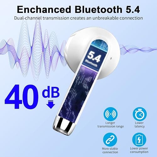 Wireless Earbuds, Bluetooth 5.4 Headphones NEW Wireless Headphones with 4 ENC Mic, 56H Bluetooth Earphones in Ear Noise Cancelling Deep Bass, Mini Ear Buds Bluetooth Earbuds IP7 Waterproof LED Display thumbnail 2