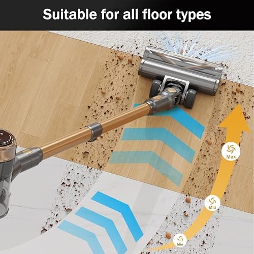 NuYupo Cordless Vacuum Cleaner, 10-in-1 Lightweight Stick Vacuum with 45mins Runtime, Powerful Suction, LED Touch Screen, Rechargeable Vacuum Cleaners for Home Hardwood Floor Carpet Pet Hair (Gold) thumbnail 4