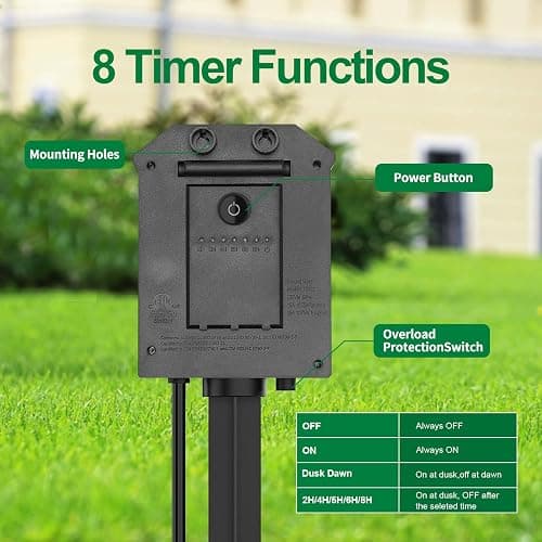 Outdoor Power Strip with 100FT Extension Cord, 100FT Remote Control, Dusk to Dawn Light Timer Waterproof, 6 Grounded Outlets for Yard, Pool and Garden, ETL Listed thumbnail 2