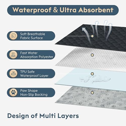 cage liner - washable comes with 2 thumbnail 4