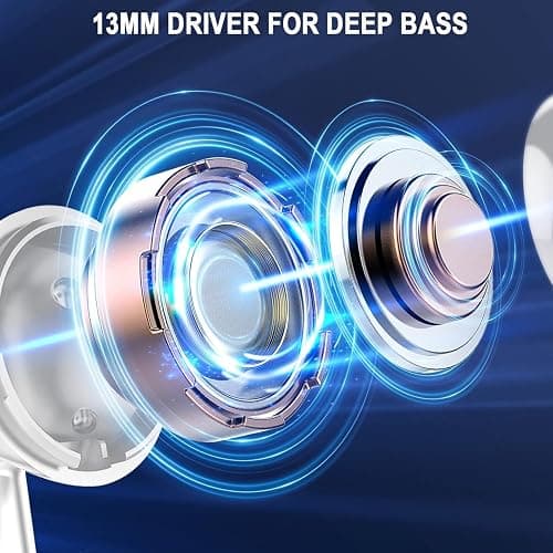 Wireless Bluetooth 5.4 Earbuds, Ear Buds LED Power Display Headphones 6D Stereo, Bluetooth Earbuds in-Ear Noise Cancelling Mic, 40H Playback Mini Case IP7 Waterproof Sports Earphones for Android iOS thumbnail 4