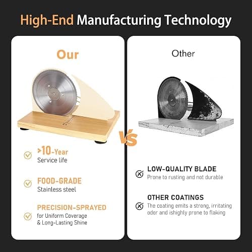 Brvclon Manual Bread Slicer for Homemade Sourdough,Adjustable Thickness,Hand Crank Bread Slicer with Stainless Steel Blade, Aluminum Alloy Frame & Solid Wood Base,Comes with 10 Bread Bags thumbnail 6