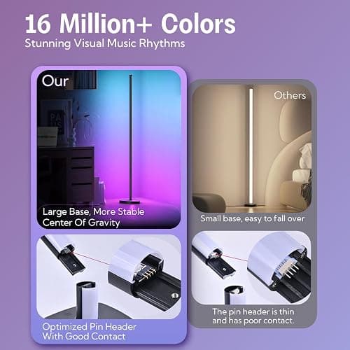 NWUNJ Smart RGBIC LED Corner Floor Lamp with Music Sync,App & Remote Control,16 Million DIY Colors,300+ Scenes,Color-Changing Ambient Lighting for Gaming Room, Bedroom, Living Room Lighting thumbnail 4