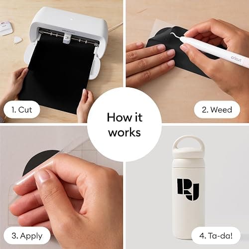 Cricut Joy Xtra Cutting Machine thumbnail 3