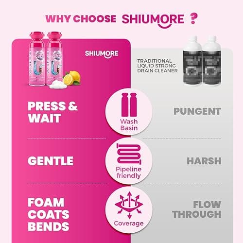 Foaming Drain Cleaner, Powerful Sink Drain Cleaner Foam That Clears Hair & Eliminates Odors, Fast Clog Removal, Safe Sink Cleaner and Deodorizer for Kitchen Sinks Bathroom Drains Tubs Showers (2Pcs) thumbnail 7