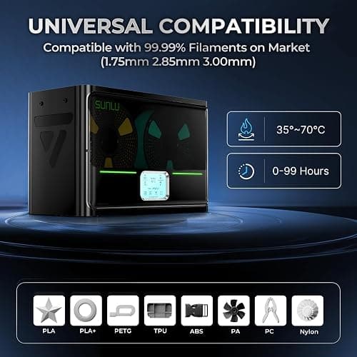 【2025 Special Bundle】 SUNLU Official Filament Dryer Box S4,Four-Spool 3D Printer Dehydrator with Rapid Heating, Auto Humidity Control, and Advanced Triple Fan Upgrade, Fits PLA,PETG,ABS,TPU,PA,etc. thumbnail 5