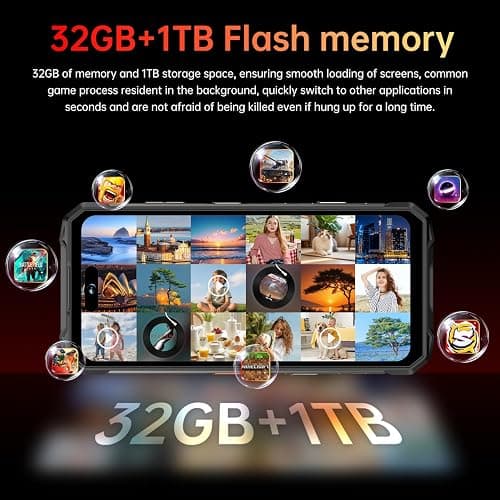 MMY 32+1TB Rugged Armor Unlocked Cell Phone,Smartphone 6.99" HD 68+108MP Night Vision photography22000mAh AI Unlocked Phone,Face ID/Fingerprint Unlock/Underwater-Night-Photo/Dual SIM/5G/NFC(Blue) thumbnail 7