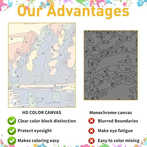 Mandun Paint by Numbers for Adult, Dragonfly Paint by Numbers Kit for Adults Beginners, DIY Dragonfly Acrylic Painting on Canvas for Home Wall Art Decor Gift 16x20 inch thumbnail 5