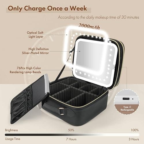 Behaesty Travel Makeup Bag with LED Mirror Double Layer, Detachable Vanity Mirror with Lights, Tri-light Dimmable, Makeup Case with Adjustable Dividers and Brush Holder Cosmetic Organizer Storage Box thumbnail 9