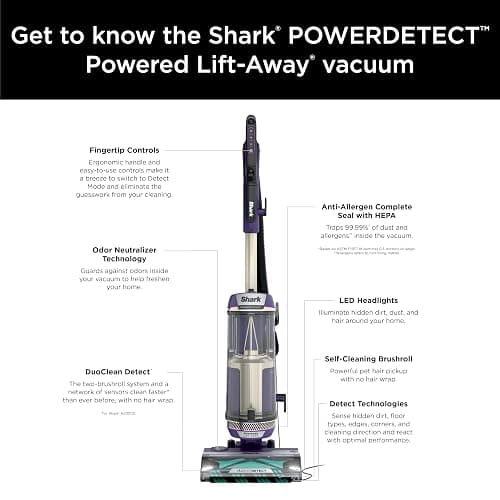 Shark POWERDETECT Upright Vacuum Cleaner with HEPA Filter, Heavy Duty Vacuum with Powerful Suction for Pet Hair Pickup, DuoClean Technology, Powered Lift-Away, Ideal for Carpets & Hardfloors, AZ4002 thumbnail 20