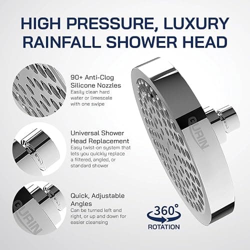 GURIN Shower Head High Pressure Rain Shower head - 6 Inch Luxury Design with Adjustable Angles, Anti-Clogging Nozzles, Easy 1-Min Install, Premium Chrome Finish for Bathroom (2.5 GPM) thumbnail 7