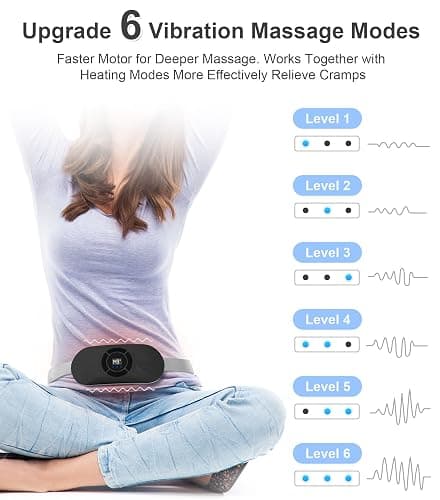 Portable Cordless Heating Pad for Period Cramps, Voice Reminder Menstrual Heating Pad with 6 Heat Levels and 6 Massage Modes, 3s Fast Heating, Gifts for Women Girls, Black thumbnail 3