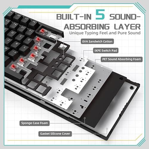 A.JAZZ x Attack Shark AK820 Wired Mechanical Gaming Keyboard 75% with Knob,Hot Swap,Upgraded Socket & 5-Layer Noise Absorbing Foams,Gasket,82 Keys,Custom White LED,NKRO,Red Switch for PC/Win/Mac thumbnail 4