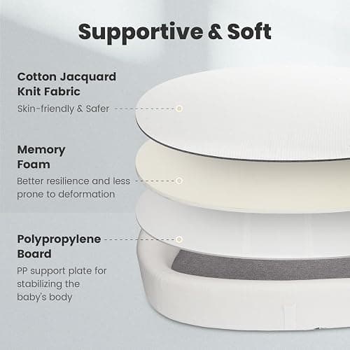 BNAKKON Travel Bassinet Portable Baby Bassinet, Baby Lounger for Newborn, Infant and Toddler, Suitable for Indoor & Outdoor Carrying, Mini Cribs Co Sleeper for Baby in Bed, Foldable Washable, Grey thumbnail 7