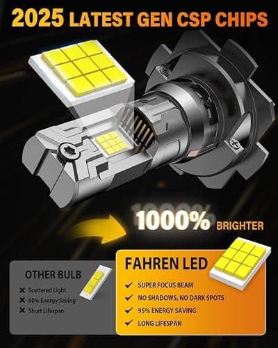 FAHREN New-Gen & Modern H7 Light Bulbs, 12X 75000 Lumens Ultra Bright, 6500K H7LL Fog Lights 1:1 Mini Size, No extra Adapter Required with Cooling Fan, Direct Install, Tire Lights Pack of 2 thumbnail 4