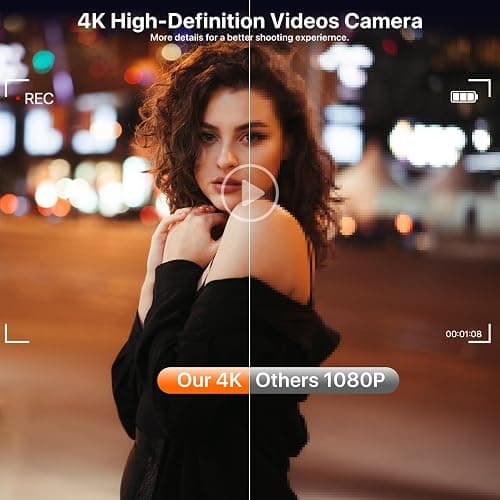 4K Digital Camera for Photography 64MP WiFi Vlogging Camera for YouTube Autofocus 3" 180° Flip Screen 16X Zoom Compact Travel Cameras with Anti-Shake, SD Card, 2 Batteries & Battery Charger thumbnail 5