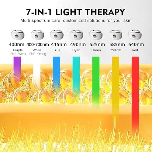 Electric Gua Sha Face Massager, 7-in-1 Red Light Therapy Facial Scraping | Hot & Cold Facial Massager Scraping Tool with Vibration, Pulse, Heated Lifting, Ice Roller thumbnail 3