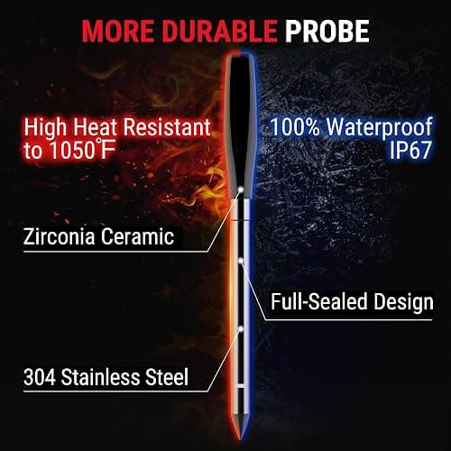ThermoPro TempSpike Plus 600ft Wireless Meat Thermometer with 2 Color-Coded Probes, Bluetooth Meat Thermometer Wireless with LCD-Enhanced Booster for Food Cooking Grill Smoker thumbnail 4