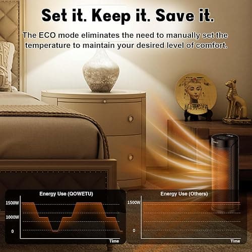 Portable Space Heater for Indoor Use with Remote - QOWETU 70° Oscillating Electric Heater, 17 Inchs, 12H Timer, 1500W Quiet PTC Ceramic Heating with Thermostat, Fast Safety Heat for Home, Bedroom thumbnail 7