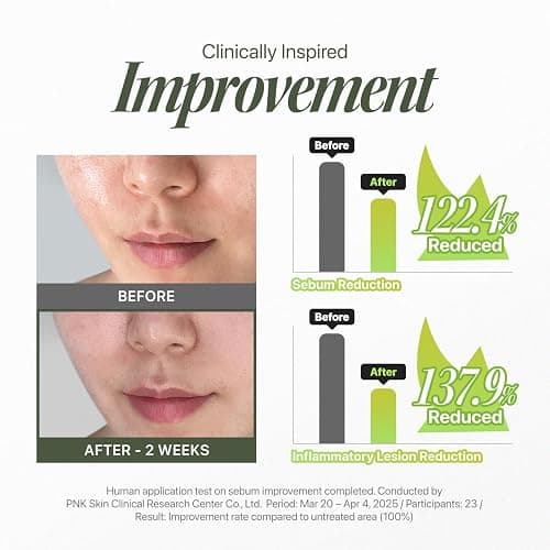 EIOM Trouble Patch Mask – Full Face Hydrocolloid Mask for Acne-Prone Skin | Hydrocolloid Face Mask Whole Face, Face Masks for Acne, Pimple Patch Face Mask, Absorbs Oil & Buildup (20ml x 4) thumbnail 6