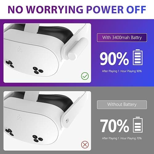 YRXVW Battery Pack Compatible with Meta Quest 3S/Oculus Quest 2 Accessories, Portable Fast Charger Vr Battery Pack, Light Weight Rechargeable 3400mah Power Bank for Extended 2-3h Gametime thumbnail 7