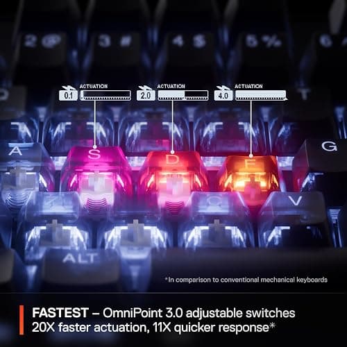 SteelSeries Apex Pro Mini Gen 3 OmniPoint 3.0 HyperMagnetic Switches — Adjustable Actuation — Rapid Trigger — Rapid Tap/SOCD — RGB — PBT Keycaps — USB-C (Renewed) thumbnail 6