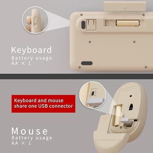 UBOTIE Colorful Computer Wireless Keyboards Mouse Combos, Typewriter Flexible Keys Office Full-Sized Keyboard, 2.4GHz Dropout-Free Connection and Optical Mouse (Milk Tea -Colorful) thumbnail 5
